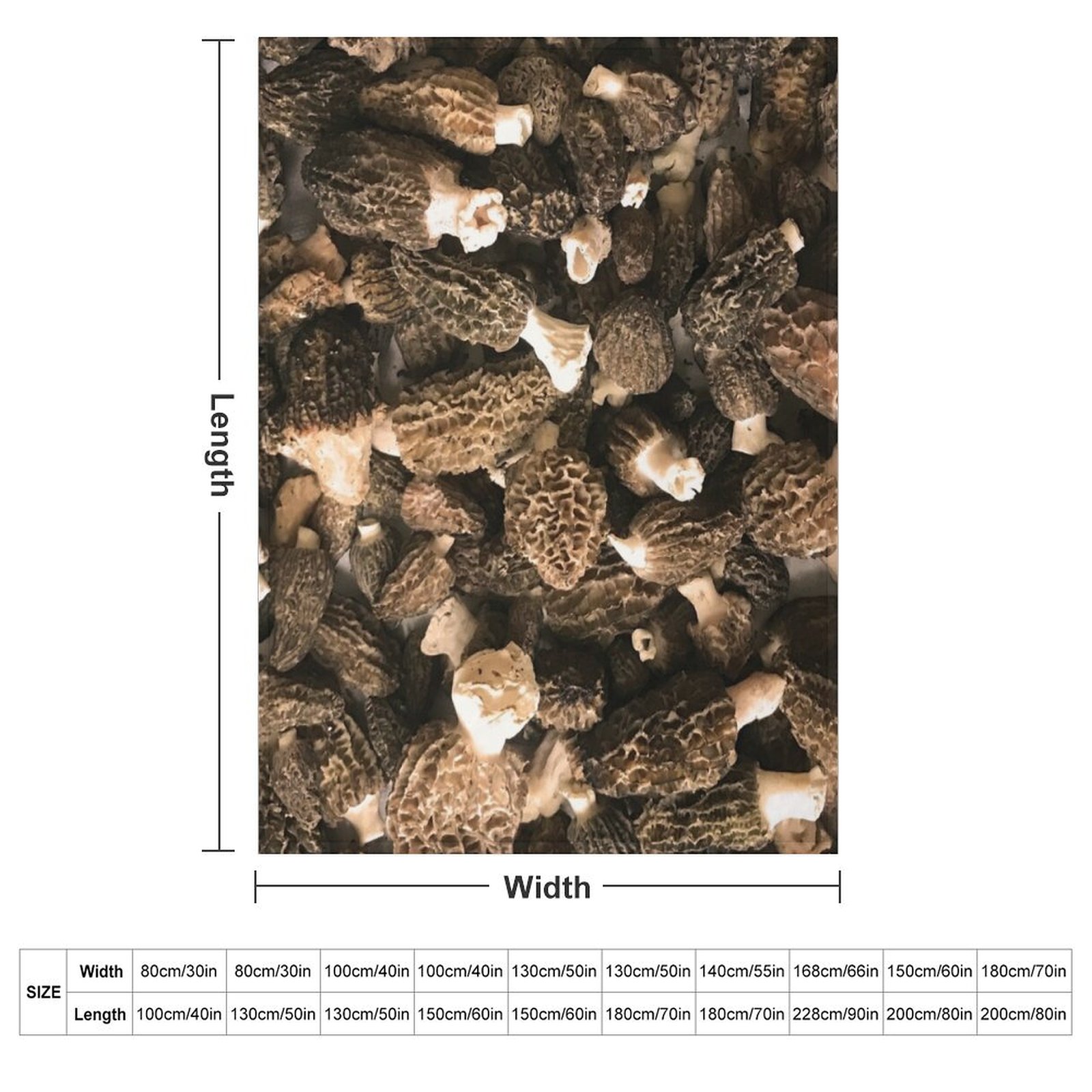 Morel Jagddecke, weiche, flaus – Outdoor Hunting Blanket Bewertung und Preis