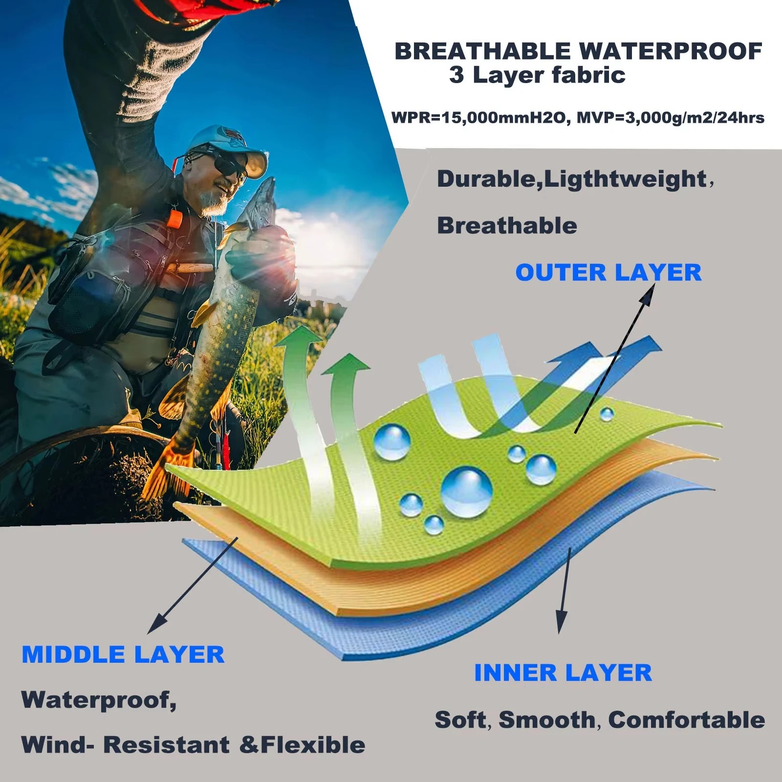 Goture 3-Schicht Atmungsaktive – Hunting Fishing Outdoor Bewertung und Preis