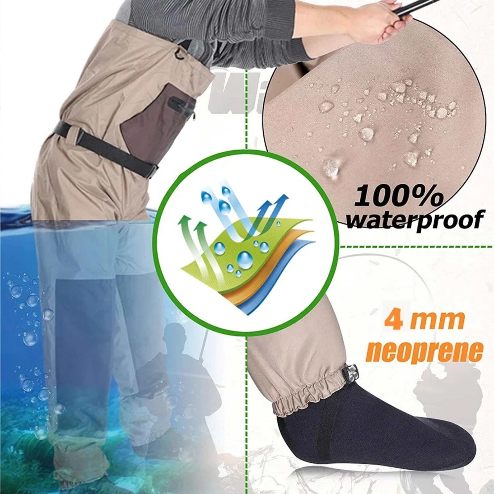 Goture 3-Schicht Atmungsaktive – Hunting Fishing Outdoor Bewertung und Preis